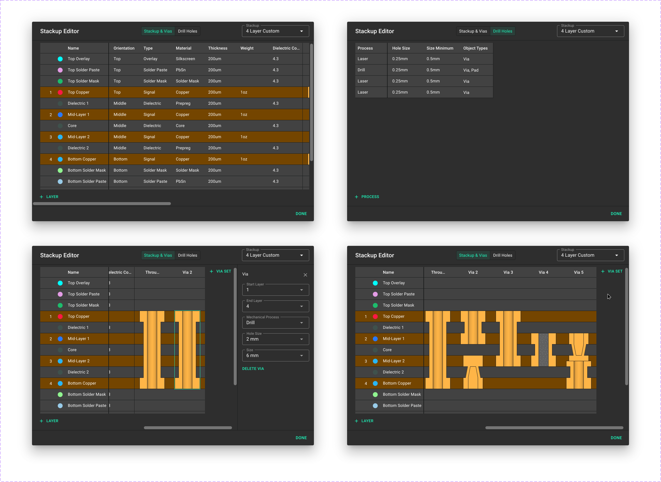 End-to-end Product Feature Design of Stackup Editor